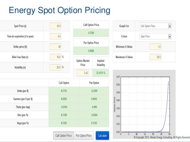 Swaption trading strategies