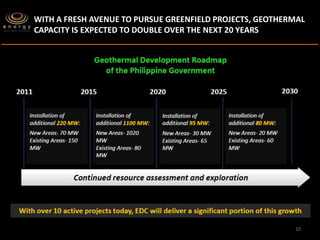 The Geothermal Story of the Philippines