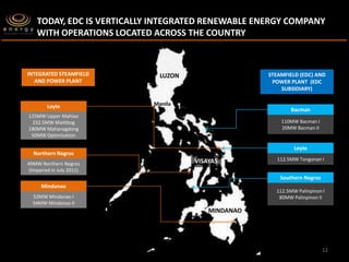 The Geothermal Story of the Philippines