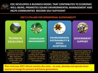 The Geothermal Story of the Philippines