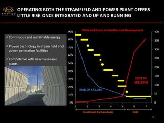 The Geothermal Story of the Philippines