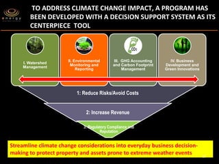 The Geothermal Story of the Philippines