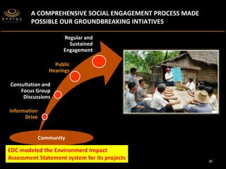 The Geothermal Story of the Philippines