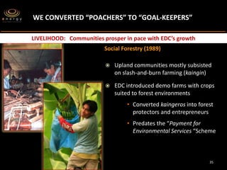 The Geothermal Story of the Philippines