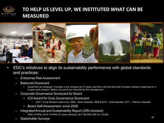 The Geothermal Story of the Philippines