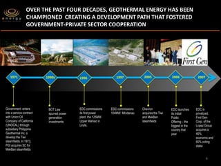 The Geothermal Story of the Philippines