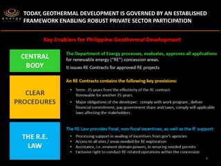 The Geothermal Story of the Philippines