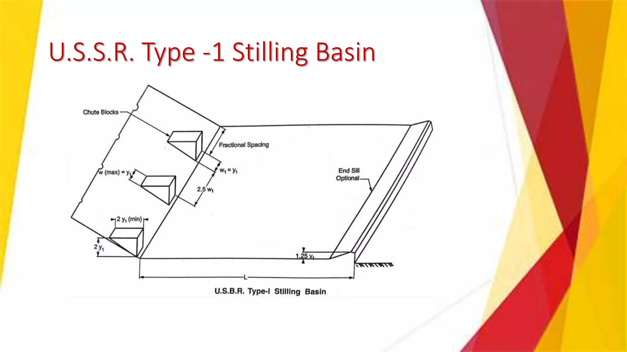 Energy dissipation - irrigation engineering | PPTX