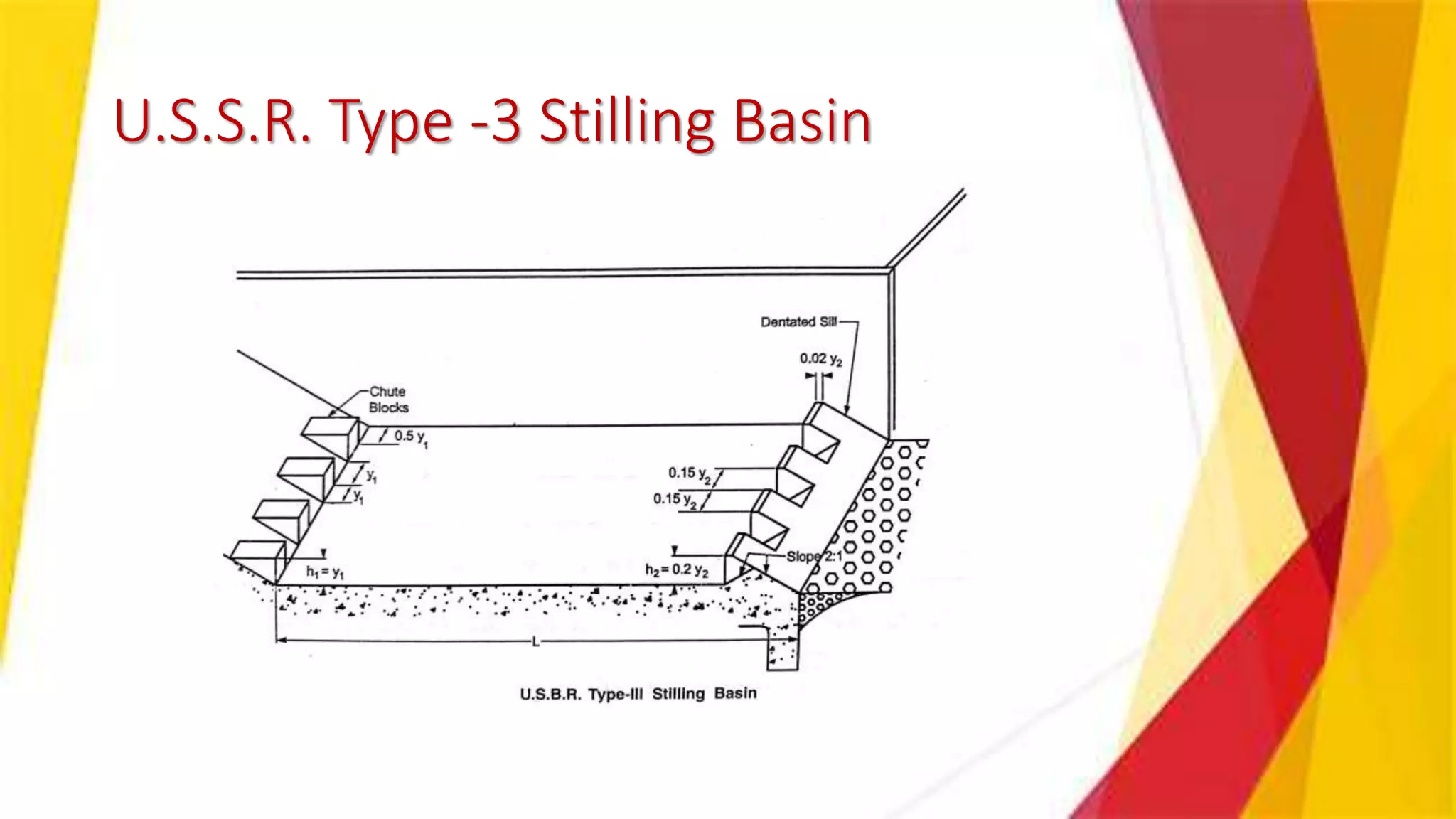 Energy dissipation - irrigation engineering | PPTX