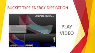 BUCKET TYPE ENERGY DISSIPATION
 