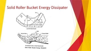 Solid Roller Bucket Energy Dissipater
 