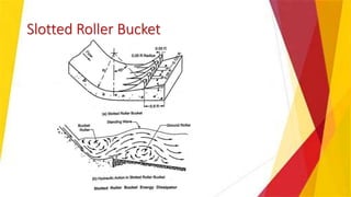 Slotted Roller Bucket
 