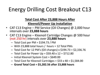 Energy Drilling Cost Breakout C13
Total Cost After 23,888 Hours After
Kleenoil/Power Up Installation
• CAT C13 Engine – PM Service (Oil Changes) @ 2,000 hour
intervals over 23,888 hours
• CAT C13 Engine – Kleenoil Cartridge Changes @ 500 hour
(not 250 hr) intervals over 23,888 hours
– Total Cost per PM = $194.73 / PM
– With 23,888 total hours / hours = 12 Total PMs
– Total Cost for 12 PM’s (Oil changes) x $194.73 = $2,336.76
– Total Cost for Power Up = $59.40 x 12 = $712.80
– Initial Kleenoil System Cost = $649.00
– Total Cost for Kleenoil Cartridges = $33 x 48 = $1,584.00
– Grand Total Cost = $5,282.56 after 23,888 hours
 
