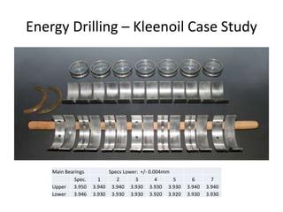 Energy Drilling – Kleenoil Case Study
Main Bearings Specs Lower: +/- 0.004mm
Spec. 1 2 3 4 5 6 7
Upper 3.950 3.940 3.940 3.930 3.930 3.930 3.940 3.940
Lower 3.946 3.930 3.930 3.930 3.920 3.920 3.930 3.930
 