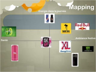 MappingEnergie dans la journéeAmbiance festiveSanté