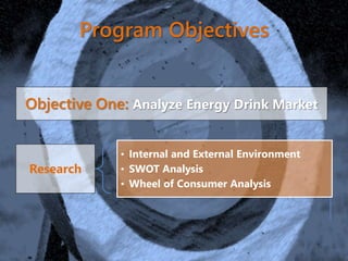 Program Objectives
Objective One: Analyze Energy Drink Market
Research
• Internal and External Environment
• SWOT Analysis
• Wheel of Consumer Analysis
 