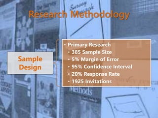 Research Methodology
Sample
Design
• Primary Research
• 385 Sample Size
• 5% Margin of Error
• 95% Confidence Interval
• 20% Response Rate
• 1925 Invitations
 