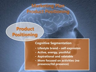 Marketing Plan
Product Positioning
Cognitive Segmentation
• Lifestyle brand – self-expresion
• Active, energy, youthful
• Aspirational and relatable
• More focused on activities (no
presence/ltd presence)
Product
Positioning
 