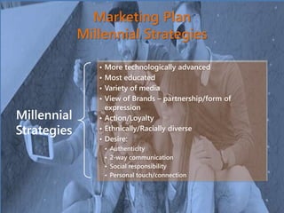 Marketing Plan
Millennial Strategies
Millennial
Strategies
• More technologically advanced
• Most educated
• Variety of media
• View of Brands – partnership/form of
expression
• Action/Loyalty
• Ethnically/Racially diverse
• Desire:
• Authenticity
• 2-way communication
• Social responsibility
• Personal touch/connection
 