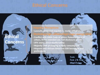 Ethical
Concerns
• Negative Perceptions
• Lawsuits, proposed regulation, media attention
• Marketing high caffeine/high-sugar energy drink
• Conflict with AMA Code of ethics: Potential harm of
others, fit for intended use, full disclosure of risk
• 39% worry about health/safety
• Majority seek packaging w/daily consumption
• Hispanic and African-American SSB beverages and
preferences
Ethical Concerns
 