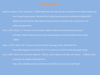 References
Edelman Insights. (2012, December 3). 8095 Refreshed: The evolving role of brands for the world’s largest and
most impactful generation. Retrieved from http://www.slideshare.net/EdelmanInsights/8095-
global-external-final?ref=http://blog.hootsuite.com/the-evolving-role-of-brands-for-the-
millennial-generation/
Feil, S. (2012, March 11). The best of both worlds Hispanic millennials embrace their bicultural
birthright. Adweek. Retrieved from http://www.adweek.com/sa-article/best-both-worlds-
138826
Katje, C. (2013, March 10). 5 reasons to avoid monster beverage shares. Retrieved from
http://seekingalpha.com/article/1261111-5-reasons-to-avoid-monster-beverage-shares
Lee, F. (2007, March 14). Consumer behavior – ethinic, racial, religious and Age sub cultures. California State
University, Los Angeles. Retrieved from
http://web.calstatela.edu/faculty/flee/www/mkt342/www/Lectures/week9a.pdf
 