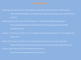 References
Marketing Charts. (2014, July 3). Who’s Regularly Going Online While Watching TV? Retrieved from
http://www.marketingcharts.com/wp/television/whos-regularly-going-online-while-watching-
tv-43723/
Marketing Charts. (2014, May 12). Radio Reaches 9 in 10 Millennials Weekly. Retrieved from
http://www.marketingcharts.com/wp/television/whos-regularly-going-online-while-
watching-tv-43723/
McClave, J. T., Benson, G., & Sincich, T. (2011). Statistics for Business and Economics (11th ed.). Boston, MA:
Prentice Hall.
Mintel. (2014, January 3). Nearly six in 10 US energy drink consumers worry about their safety.
Retrieved from http://www.mintel.com/press-centre/food-and-drink/energy-drink-safety
Monster. (2014). Monster 2013 Annual Report. Retrieved from
http://investors.monsterbevcorp.com/annuals.cfm
 