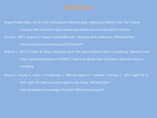 References
Target Market News. (2010). First multicultural millennial study released by IMAGES USA, The Futures
Company. Retrieved from http://www.targetmarketnews.com/storyid02251002.htm
Tornoe, J. (2013, August 1). Hispanic adult millennials’ changing drink preferences. Retrieved from
http://www.hispanictrending.net/2013/week31/
Widrich, L. (2013, October 6). Why is Facebook blue? The science behind colors in marketing. Retrieved from
http://www.fastcompany.com/3009317/why-is-facebook-blue-the-science-behind-colors-in-
marketing
Wong, E., Vicioso, K., Liesse, J., Humphreys, J., Hillsman-Sagers, C., Francese, P., Bunish, C. (2012, April 23). In
plain sight: the black consumer opportunity. Adage. Retrieved from
http://brandedcontent.adage.com/pdf/CABblackconsumer.pdf
 
