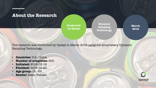 Energy Drink Market | PDF