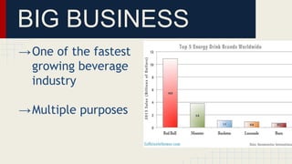 BIG BUSINESS
→One of the fastest
growing beverage
industry
→Multiple purposes
 