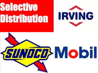 Selective
Distribution
 