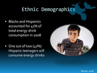 Ethnic DemographicsBlacks and Hispanics accounted for 41% of total energy drink consumption in 2008One out of two (47%) Hispanic teenagers will consume energy drinksMintel, 2008