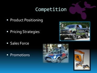 CompetitionProduct PositioningPricing StrategiesSales ForcePromotions