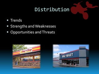 DistributionTrendsStrengths and WeaknessesOpportunities and Threats