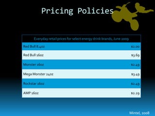 Pricing PoliciesMintel, 2008