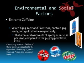 Environmental and Social FactorsExtreme CaffeineWired X505 24oz and Fixx 20oz, contain 505 and 500mg of caffeine respectively. That amounts to upwards of 250mg of caffeine per 12oz, compared to the 34.5mg per Classic Coke Consuming one can of either of these beverages equates to the equivalent of drinking 14 Coca-Colas, 12 Pepsis, or 9 Mountain Dews 