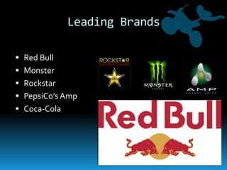 Leading BrandsRed BullMonsterRockstarPepsiCo’s AmpCoca-Cola