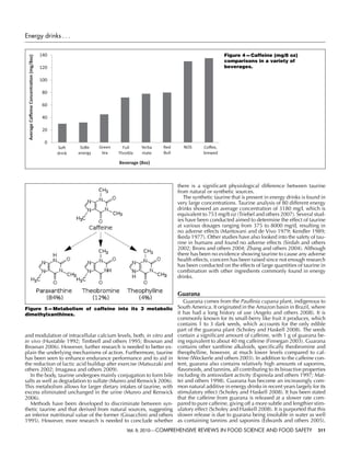View of Energy drinks ui | PDF