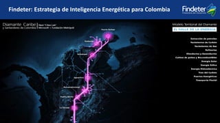 Findeter: Estrategia de Inteligencia Energética para Colombia
 