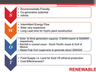 100.5%  Self Sufficiency (2007)