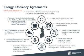 Energy Efficiency Agreements
 A central role in Finnish energy policy The primary means in the implementation
of the EU ...