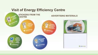 Visit of Energy Efficiency Centre
STICKERS FROM THE
CENTRE
ADVERTISING MATERIALS
 