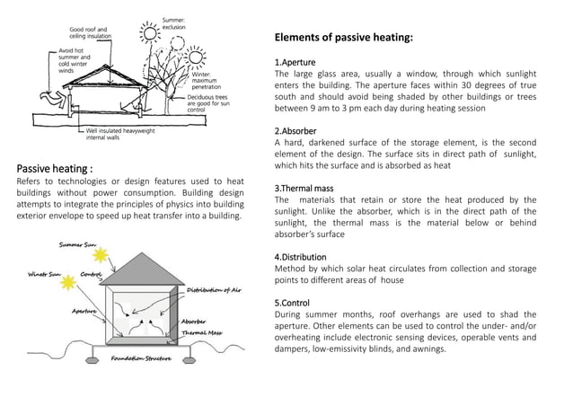 Image showcasing Energy efficiency ENERGY EFFICIENT ARCHITECTURE | PDF | Indoor ...