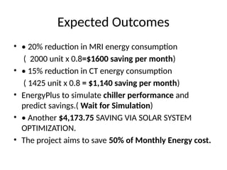 Expected Outcomes
• • 20% reduction in MRI energy consumption
( 2000 unit x 0.8=$1600 saving per month)
• • 15% reduction in CT energy consumption
( 1425 unit x 0.8 = $1,140 saving per month)
• EnergyPlus to simulate chiller performance and
predict savings.( Wait for Simulation)
• • Another $4,173.75 SAVING VIA SOLAR SYSTEM
OPTIMIZATION.
• The project aims to save 50% of Monthly Energy cost.
 