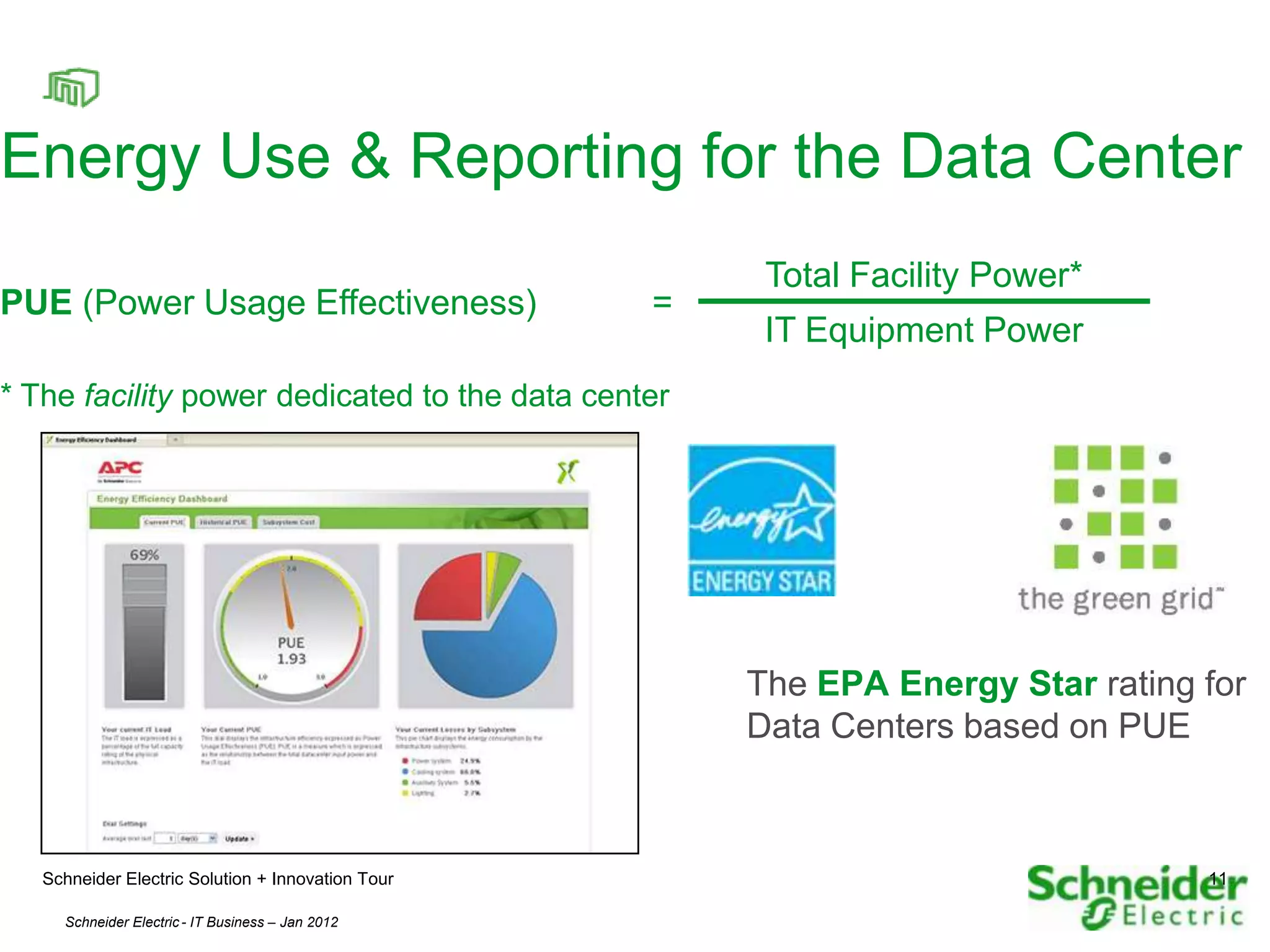 Energy Use & Reporting for the Data Center
                                                        Total Facility Power*
PUE (Power Usage Effectiveness)                    =
                                                        IT Equipment Power
* The facility power dedicated to the data center




                                                       The EPA Energy Star rating for
                                                       Data Centers based on PUE



   Schneider Electric Solution + Innovation Tour                                  11

     Schneider Electric - IT Business – Jan 2012                                   11
 