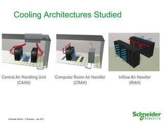 Cooling Architectures Studied




Central Air Handling Unit                        Computer Room Air Handler   InRow Air Handler
         (CAHU)                                           (CRAH)                  (IRAH)




   Schneider Electric - IT Business – Jan 2012                                                   14
 