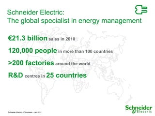 Schneider Electric:
The global specialist in energy management

€21.3 billion sales in 2010
120,000 people in more than 100 countries
>200 factories around the world
R&D centres in 25 countries




Schneider Electric - IT Business – Jan 2012   2
 