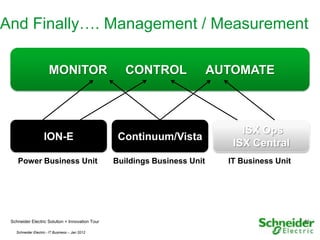 And Finally…. Management / Measurement

                       MONITOR                      CONTROL                AUTOMATE



                                                                                ISX Ops
                    ION-E                         Continuum/Vista
                                                                              ISX Central
    Power Business Unit                          Buildings Business Unit     IT Business Unit




 Schneider Electric Solution + Innovation Tour                                                  21

   Schneider Electric - IT Business – Jan 2012                                                   21
 