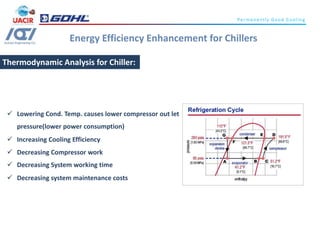 Energy efficiency Enhancement for Chillers | PDF