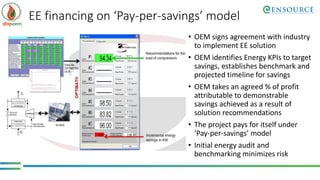 EE financing on ‘Pay-per-savings’ model
• OEM signs agreement with industry
to implement EE solution
• OEM identifies Energy KPIs to target
savings, establishes benchmark and
projected timeline for savings
• OEM takes an agreed % of profit
attributable to demonstrable
savings achieved as a result of
solution recommendations
• The project pays for itself under
‘Pay-per-savings’ model
• Initial energy audit and
benchmarking minimizes risk
 