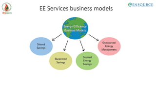 EE Services business models
 